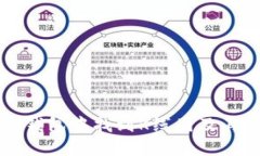 如何在TP钱包中找到K线图