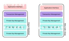 助记词在不同钱包是否都