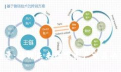 TP钱包闪兑能量：理解未来