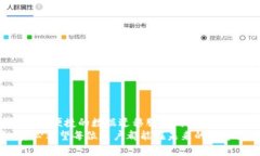 jiaotiTP钱包数据迁移：未来