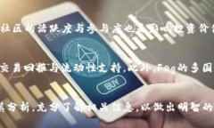 TP钱包（TokenPocket）是一款