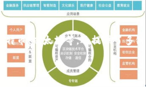 TP钱包（TokenPocket）是一个多链数字资产钱包，支持多种加密资产的存储和交易。它不仅支持众多主流数字货币，如比特币、以太坊等，还提供了多链的跨链资产管理能力。关于平台币，TP钱包本身并没有发行自己的平台币，但用户可以在钱包中管理和存储各种平台币。

### TP钱包：未来数字资产管理的平台趋势与发展