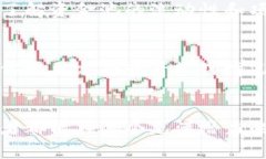 要加入TP钱包的资金池，通