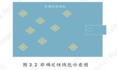 TP钱包下载与使用详细教程