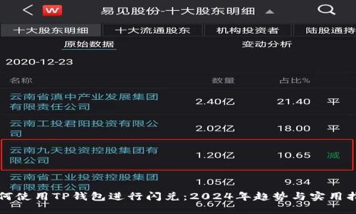 如何使用TP钱包进行闪兑：2024年趋势与实用指南