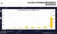 TP钱包币安冷钱包转币指南
