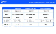 tp钱包如何实现人民币支付