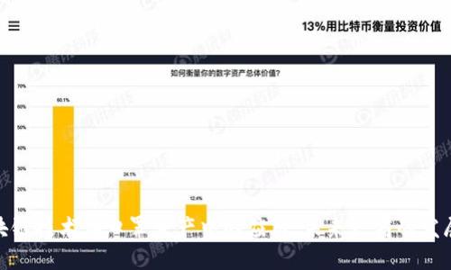 : 区块链技术在口罩生产中的应用：未来厂商的发展趋势