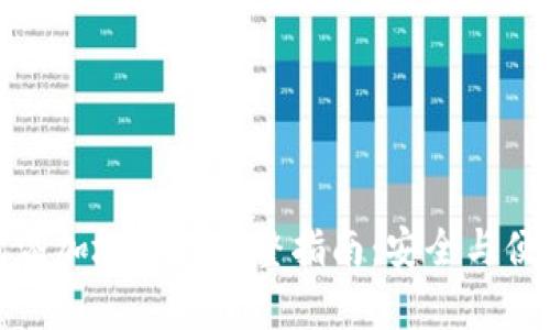 TP钱包添加地址的完整指南：安全与便捷并存