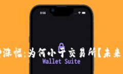 TP钱包的币种涨幅：为何小