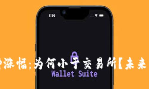 TP钱包的币种涨幅：为何小于交易所？未来发展趋势解析