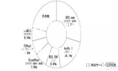 如何在TP钱包中实现最低交