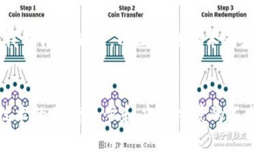 xiaoti区块链技术现状与未来：它能做些什么？/xiaoti  
区块链, 技术应用, 未来趋势, 企业创新/guanjianci  

引言  
在过去的十年里，区块链技术从一个陌生的概念转变为全球关注的焦点。随着比特币的诞生，越来越多的人开始了解这个技术的潜力。然而，很多人可能会问：区块链到底能做什么？今天，我真心想向大家分享一下区块链技术现在可以实现的各种应用，这不仅是一个技术的探讨，也许会让你对未来充满期待。  

区块链简介  
区块链是一个去中心化的分布式数据库技术，它确保了数据的透明性、安全性和不可篡改性。简单来说，区块链像是一个公开的账本，每次交易或数据存储都会以区块的形式被记录，并通过链条连接在一起。这项技术背后的核心理念是：去中心化、透明和安全，这让区块链在许多领域找到了应用的可能。  

1. 金融服务  
金融服务领域无疑是区块链应用最为广泛的地方之一。从传统的银行体系到新兴的金融科技，区块链正在重塑我们的金融交易方式。  
比如，跨境支付通过区块链的介入变得更加迅速与廉价。传统的跨国汇款可能需要几天甚至几周，而通过区块链技术，这一过程可以在几分钟内完成，大幅度降低了交易费用。这真是让人感到兴奋的变化！  
此外，智能合约作为区块链技术的一部分，也正开始被应用于金融服务。它可以自动执行合同条件，减少了人为介入的可能性，提高了效率。这对于金融市场的透明度提升也起到了积极的推进作用。  

2. 供应链管理  
在供应链管理中，区块链技术的应用同样展现了它极大的潜力。传统的供应链往往信息孤岛，导致各方之间的信息不对称。而区块链则通过去中心化的特点，将所有参与者的相关信息都记录在链上，使各方容易获取实时信息。  
真心觉得，这对消除供应链中的欺诈行为和拼抢事件是一个巨大的突破！例如，食品行业借助区块链技术能够追踪食物的来源，确保食品的安全。想象一下，如果每位消费者都能通过扫码查看食品的整个运输过程，那该多安心啊！  

3. 政务与公共服务  
区块链在政务和公共服务方面的应用也正在逐渐浮现。政府机构可以使用区块链技术来提高透明度，简化 bureaucratic processes，增强公民对政府的信任。  
我有点遗憾的是，在许多地方，政府还没有充分利用这种技术。例如，通过区块链技术实现选民登记和投票过程的透明化，能够有效防止选举舞弊，增强公众对民主过程的信心。每次投票都能在链上留下不可更改的记录，这太酷了！  

4. 医疗行业  
医疗行业对于数据安全与私密性的需求极高，传统的病例存储方式常常面临数据泄露的风险。而区块链提供了一种安全的解决方案，患者的医疗记录可以通过区块链安全的分享和存储，只允许特定的医疗人员访问，从而确保患者隐私。  
在我看来，这种数据的安全管理方式不仅可以提高医疗服务的效率，还能提升患者对医疗服务的信任感。未来，当我去医院看病时，能够放心地让医生查阅我的病历，省去重复检查的麻烦，那该是多么幸福的事情啊！  

5. 版权和知识产权保护  
在数字时代，版权问题变得愈发复杂。音乐、电影、艺术作品等内容在互联网上容易被复制和传播，如何保护原创者的权益成为一大难题。而区块链通过其独特的记录方式，可以为原创作品提供永久的数字足迹。  
设想一下，如果我的一首歌可以通过区块链技术记录下来的版权信息，任何想使用这首歌的人都必须通过区块链获得授权，那将会是多么合理和高效的方式啊。这不仅保护了创作者的利益，同时也让消费者对内容的来源更为清晰。  

6. 资产数字化  
在当今快节奏的世界中，传统的资产交易往往繁琐和缓慢。而区块链技术的出现，使得资产数字化成为可能。房地产、股票等资产可以通过区块链进行数字化，进行更快速、更透明的交易。  
我真心觉得，这是一种对未来交易方式的挑战和创新！想象一下，购买一套房产不再需要繁琐的纸质文件，而是通过几次点击和签名就能完成，这将节省多少时间和精力啊！  

未来的趋势与挑战  
尽管区块链技术展现了巨大的潜力，但也面临着不少挑战。比如，技术本身的复杂性、公众的理解能力、隐私问题，以及法律和监管的适应性，都需要我们去逐一克服。  
但是，值得欣慰的是，越来越多的人开始关注和理解区块链，务实的各方也在积极探索其应用的可能性。未来的区块链技术或将更加强大，更加普及，我对此充满了期待！  

可能相关问题  
h4问题一：区块链如何保证数据的安全性？/h4  
区块链之所以被认为是安全的，主要得益于其去中心化的结构。数据在区块链上以加密形式存储，任何试图篡改数据的行为都需要控制网络中超过51%的节点，这在实际操作上几乎是不可能的。此外，区块链系统的一系列共识机制，如工作量证明（PoW）和股权证明（PoS），也进一步增强了网络的安全性。  

h4问题二：如何看待区块链技术在未来的应用前景？/h4  
区块链技术的未来应用前景是广阔的，它将在越来越多的领域发挥作用。从金融到医疗，甚至是教育，区块链都能够提供不可忽视的解决方案。我期待着看到，以区块链技术为基础的创新型业务模型将如何不断涌现。区块链的未来真是一片光明！  

结语  
区块链不仅仅是一种技术，更是一种理念的体现。我们在探讨区块链能做什么时，同时也在思考如何让这个技术更好地服务于人类社会。随着技术的不断进步和应用场景的不断扩展，未来的我们必将生活在一个更加透明、高效和安全的世界中。对于这一切，我充满希望，也希望你们能与我一同见证这一伟大的变革！  