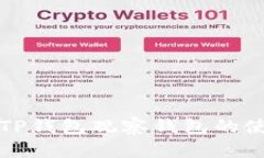 如何通过TP钱包观察钱包的