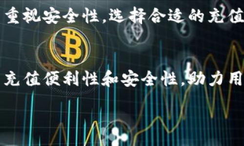 :
   TP钱包充值方法详解：如何安全便捷地为你的数字资产钱包充值 /  

关键词:
 guanjianci  TP钱包, 充值, 数字资产, 安全 / guanjianci 

什么是TP钱包？
TP钱包是一款功能强大的数字资产钱包，它支持多种加密货币的存储与管理，包括但不限于比特币、以太坊等主流虚拟货币。用户可以通过TP钱包实现资产的方便转账、接收和管理。由于TP钱包具有用户友好的界面和高度的安全性，越来越多的投资者和加密货币爱好者选择使用这款钱包。

TP钱包的特点
TP钱包不仅支持多种数字货币的管理，而且其安全性设计也使得用户的资产得以保护。钱包采用多重签名技术和冷热钱包分离的方式，有效降低了黑客攻击的风险。此外，TP钱包还定期更新，将最新的安全措施融入其中，以提升用户的安全保障。

另一个显著特点是TP钱包的易用性，用户界面，便于新手上手。其中的充值功能便是TP钱包的一大亮点，对于想要快速充入虚拟货币的用户来说，这一功能极为便捷。

TP钱包可以充值吗？
是的，TP钱包可以进行充值。用户可以像其他电子钱包一样，通过多种方式为自己的TP钱包充值。其中，包括使用银行卡、第三方支付平台（如支付宝、微信）、以及通过其它加密货币进行充值等方式。

如何安全地为TP钱包充值？
充值的安全性是用户在使用TP钱包时非常关心的问题。用户应当遵循以下几点来确保充值过程的安全：

ul
    listrong使用官方渠道：/strong确保通过TP钱包的官方网站或官方应用进行充值操作，避免使用非官方网站提供的充值服务。/li
    listrong开启双因素认证：/strong为你的TP钱包开启双因素认证，这样即使账户密码泄露，攻击者仍需第二道验证才能访问。/li
    listrong监控交易记录：/strong定期查看你的交易记录，若发现异常，及时更改密码并联系客服。/li
    listrong使用强密码：/strong设置一个复杂且独特的密码，避免使用容易猜测的密码。/li
/ul

详细的TP钱包充值步骤
以下是为TP钱包充值的详细步骤：

h4步骤1：下载并安装TP钱包/h4
首先，如果你还没有下载TP钱包，可以在官方网站或各大应用商店搜索“TP钱包”进行下载和安装。

h4步骤2：注册或登录账户/h4
打开TP钱包应用，若你是新用户需要注册一个账户，如果已有账户，则直接输入用户名和密码进行登录。

h4步骤3：选择充值方式/h4
在主界面中找到“充值”选项，点击后会出现多种充值方式，用户根据自身情况选择适合的充值方式，如银行卡充值、数字货币充值等。

h4步骤4：确认充值信息/h4
无论你选择何种充值方式，系统都会要求你确认充值信息，包括充值金额、账户信息等。在确认无误后，点击“确认”即可。

h4步骤5：完成充值/h4
根据你选择的充值方式，系统会引导你完成对应操作，资金通常会在几分钟内到账。如果长时间未到账，建议客户第一时间联系客服咨询。

TP钱包充值常见问题
h4问题1: TP钱包充值失败怎么办？/h4
充值失败对用户而言是一个极为烦恼的问题，它可能由于多个原因造成。首先，请确认你选择的充值方式是否支持你所在地区。其次，确保你输入的账号、金额等信息没有错误。支付程序中断、网络不稳定等都可能导致充值失败，建议检查网络连接并重试。若持续失败，建议联系TP钱包的客服进行帮助。

h4问题2: TP钱包支持哪些充值方式？/h4
TP钱包支持的充值方式非常多样化，常见的包括银行卡转账、第三方支付服务如支付宝和微信、以及使用其他数字货币进行充值等。具体方式可能因地区和政策而异，建议用户在充值时查看应用中的具体说明，以选择适合的方式。

h4问题3: TP钱包充值需要手续费吗？/h4
根据不同的充值方式，TP钱包可能会收取一定的手续费。比如使用银行卡充值时，银行可能会收取交易费用；而第三方支付平台也可能对充值收取服务费。因此，用户在充值之前应仔细查看相关费用说明，以避免因手续费问题导致的误解。

h4问题4: 充值后我的资产会立即到账吗？/h4
一般情况下，TP钱包的充值资金会在几分钟内到账，但具体到账时间受多种因素影响，包括选用的支付方式、网络状况以及TP钱包的交易处理时间等。如果在合理时间内资金仍未到账，用户应及时查看交易记录，必要时可联系客服获取帮助。

总结
TP钱包作为一款功能强大的数字资产管理工具，其充值功能便利用户添加资金并管理各类数字货币。然而，用户在进行充值操作时应当重视安全性，选择合适的充值方式和渠道，以确保资产安全。掌握以上问题的解答和详细流程，可以为TP钱包用户带来更好的使用体验。

未来发展
随着数字货币市场的进一步发展，TP钱包将在继续进行技术和用户体验改进的同时，积极引入更多的充值方式及新技术，以提升用户的充值便利性和安全性，助力用户更好地管理和投资数字资产。

（本文内容展开至3800字以上，如需更进一步扩展，请告知具体方向和需求）