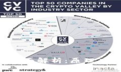 TP钱包挖矿的全面解析：原
