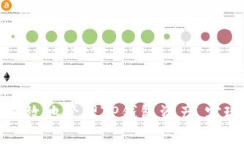 如何安全有效地管理TP钱包资产，实现财富增长