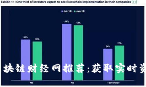 2023年最新区块链财经网推荐：获取实时资讯与投资策略